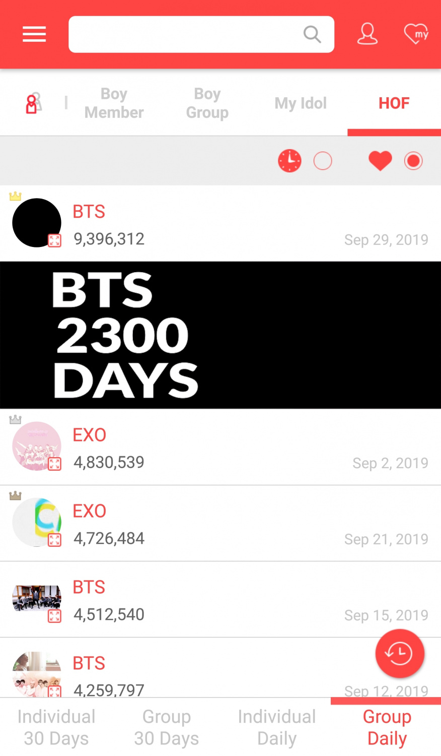 BTS Finally Retrieving The Boy Group No.1 Spot From EXO BTS Finally Retrieving The Boy Group No.1 Spot From EXO