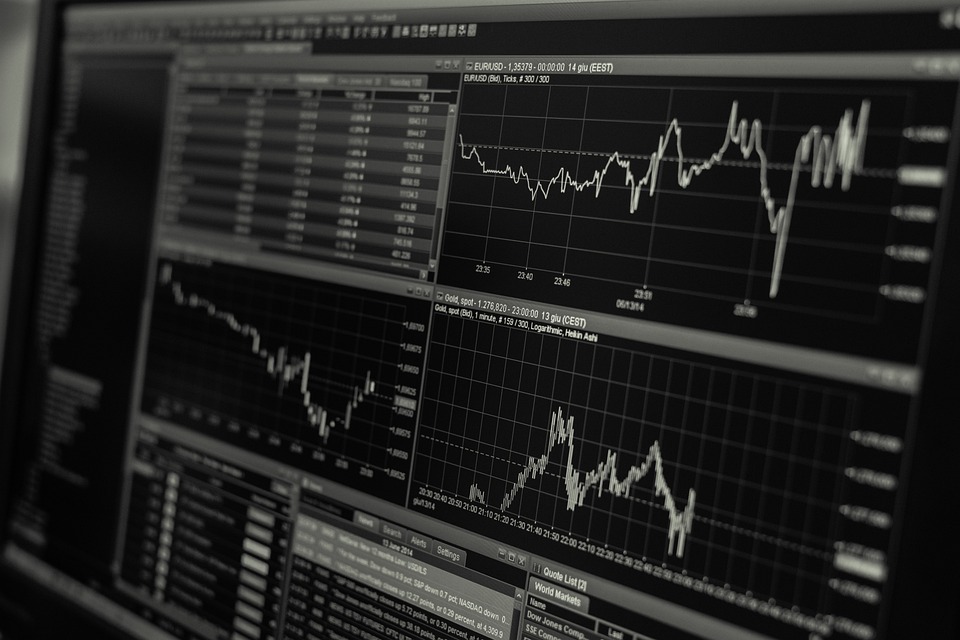 Global markets