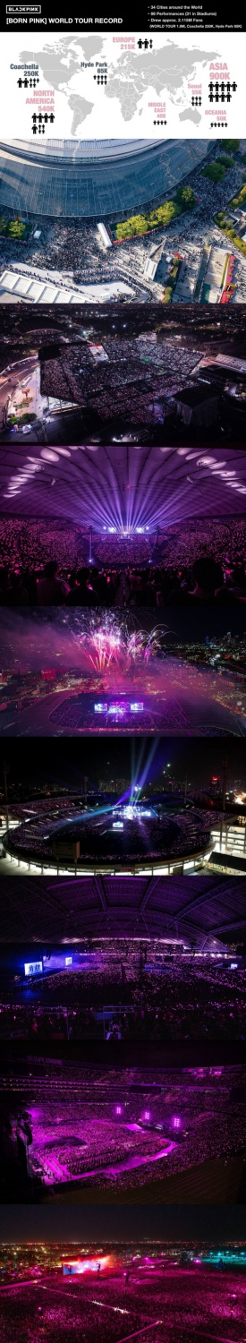 BLACKPINK's Unprecedented Global Tour: Lighting Up the World with Over 2.1 Million Fans 
