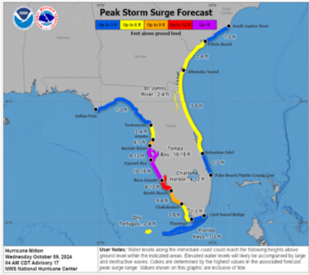Hurricane Milton Set to Slam Florida as a Category 4 Monster: Up to 15 Feet of Storm Surge Expected Hurricane Milton Set to Slam Florida as a Category 4 Monster: Up to 15 Feet of Storm Surge Expected