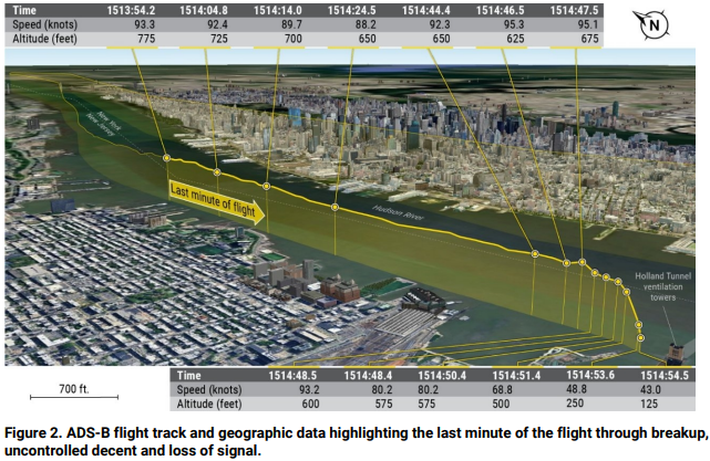 NTSB: NYC Tour Helicopter Split Midair Before Hudson Crash That Killed Six NTSB: NYC Tour Helicopter Split Midair Before Hudson Crash That Killed Six