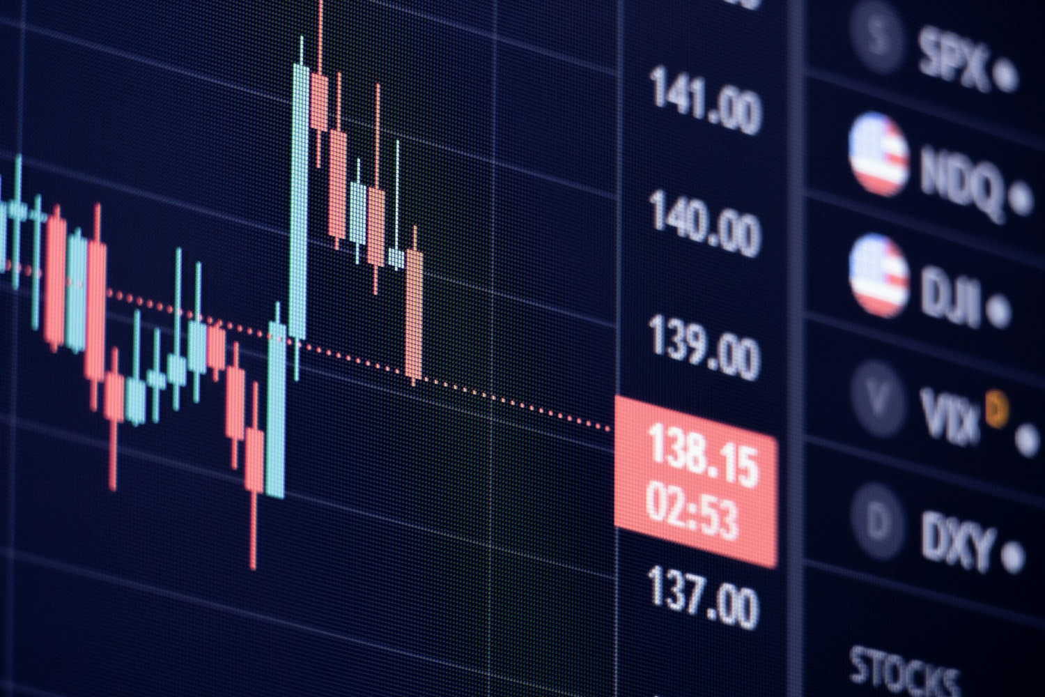 Why Binary Options Trading Still Appeals to American Traders and How Pocket Option USA Supports Accessibility